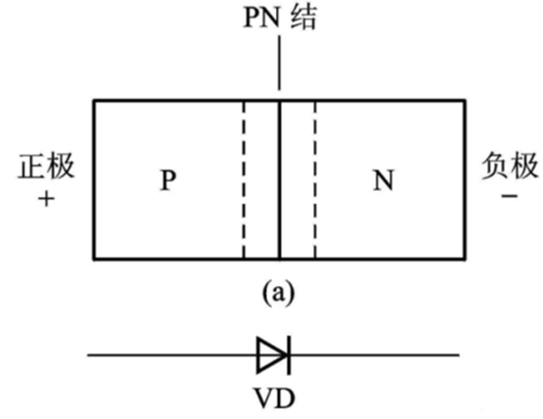 手機(jī)為啥知道你在干嘛？