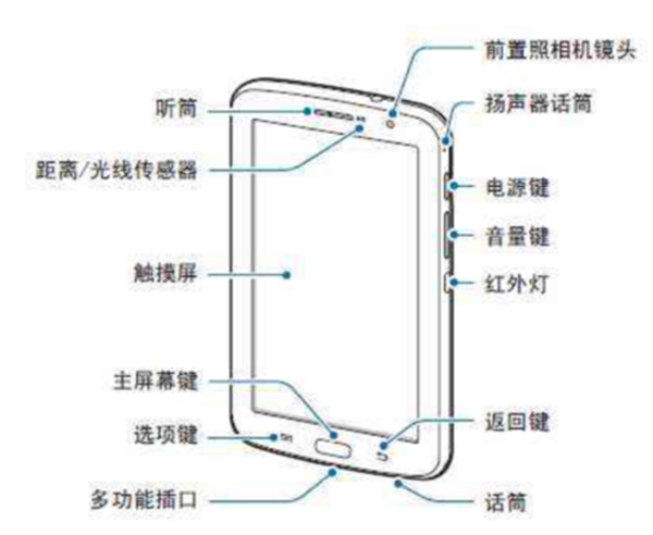 手機(jī)為啥知道你在干嘛？