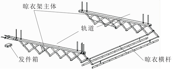 未來(lái)晾衣架什么樣？