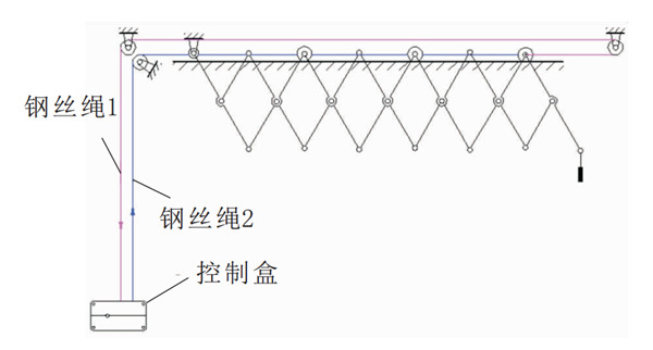 未來(lái)晾衣架什么樣？